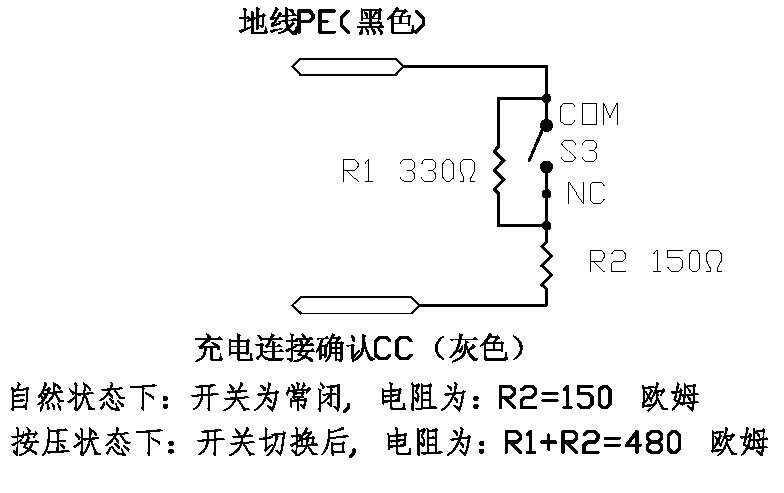 DPE-X-07P-BV-RC 330/150焊盤圖